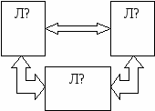 Портфолио как средство самооценки достижения