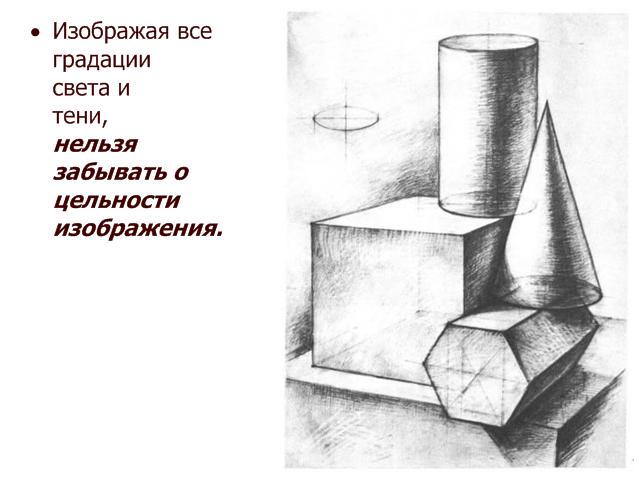 Методическая разработка урока Свет и Тень