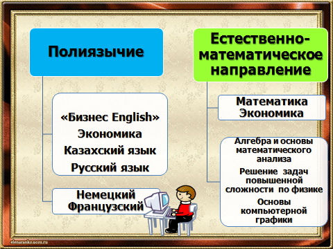 Доклад О работе с одаренными детьми