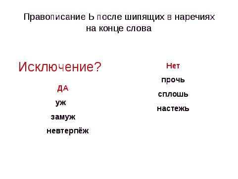 Урок – практикум. Повторим орфографию. (Подготовка к ЕГЭ по русскому языку). Технология групповой работы.