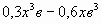 Самостоятельная работа по алгебре на тему: Разложение многочлена на множители