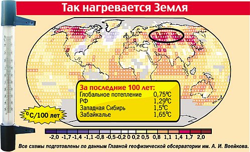 Земля прогрелась можно