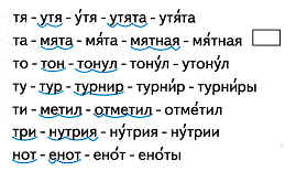 Конспект урока по обучению грамоте Согласные звуки т, т