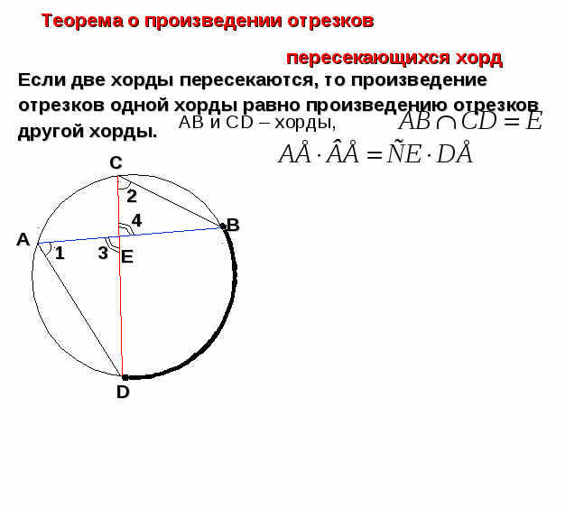 Разработка урока по геометрии в 8-ом классе:«Вписанные углы»