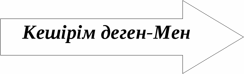 Өзін - өзі танудан ашық сабақ жоспары Сенім - менің серігім (5сынып)