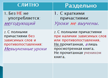 Урок по русскому языку к разделу Причастие