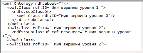 СИСТЕМА ДЛЯ АВТОМАТИЧЕСКОГО ПРОЕКТИРОВАНИЯ ЭЛЕКТРОННЫХ КУРСОВ