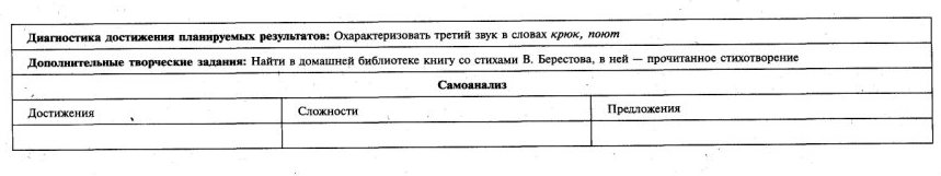 Обучение чтению 1 класс № 61-80 Школа России технологические карты