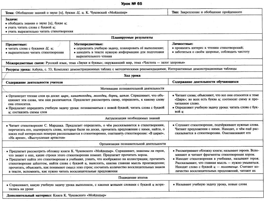 Обучение чтению 1 класс № 61-80 Школа России технологические карты
