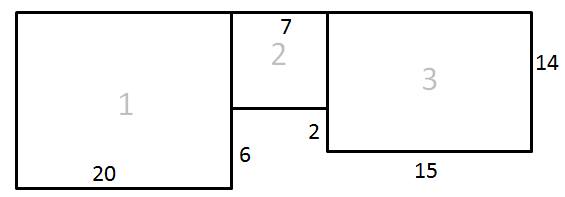 Даны 3 прямоугольника. Вычисли периметр и площадь фигуры. Найдите площадь фигуры изображенной на рисунке. Периметр фигуры. Вычислите периметр и площадь фигуры изображенной на рисунке.