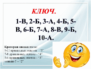 Конспект урока по Информатике на тему «Безопасность, гигиена, эргономика, ресурсосбережение. Защита информации, антивирусная защита».