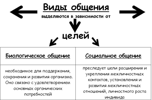 Профилактическая программа по предупреждению межличностных конфликтов в подростковой среде «ВОЗЬМЕМСЯ ЗА РУКИ»