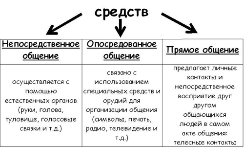 Профилактическая программа по предупреждению межличностных конфликтов в подростковой среде «ВОЗЬМЕМСЯ ЗА РУКИ»