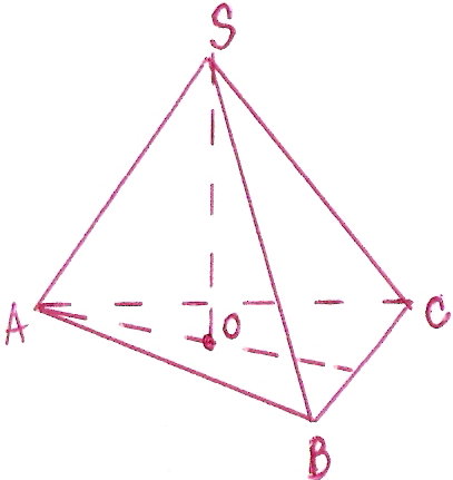 Открытый урок по геометрии Пирамиды.Сечения Пирамид-11 класс