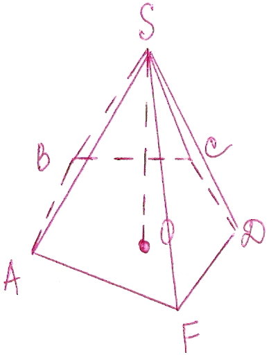 Открытый урок по геометрии Пирамиды.Сечения Пирамид-11 класс