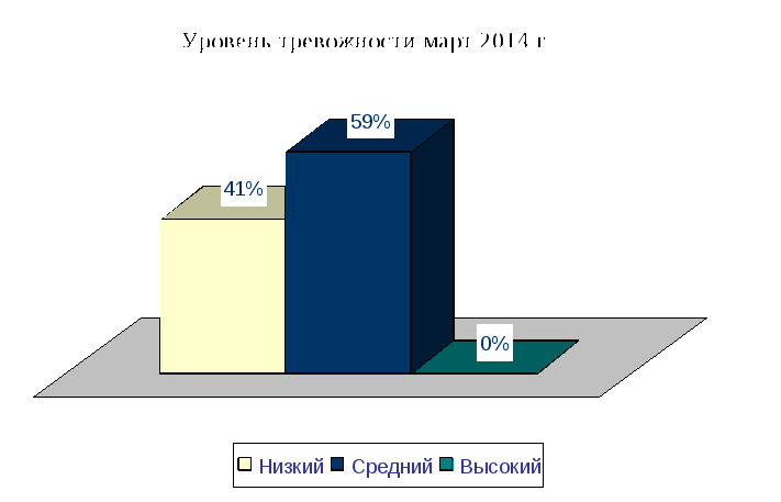 Методическая разработка на тему Третий урок спортивной борьбы