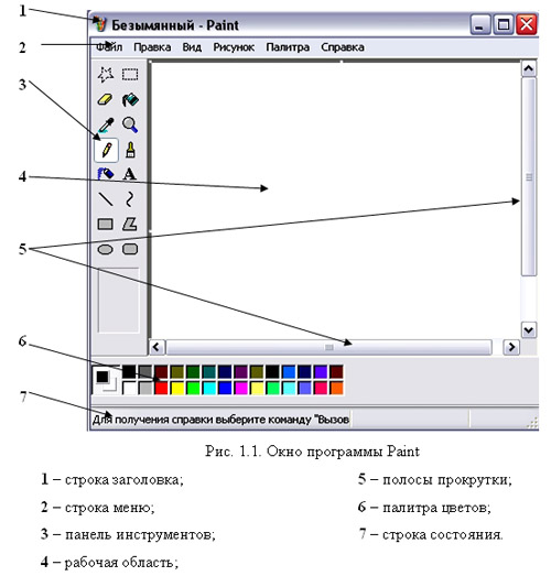 Конспект урока по информатике на тему Создание графических изображений 7 класс Босова