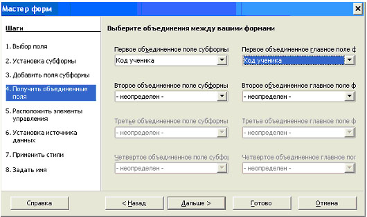 Лекционный материал по теме Базы данных. Системы управления базами данных.