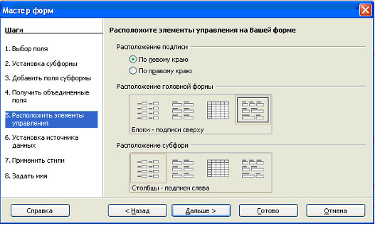 Лекционный материал по теме Базы данных. Системы управления базами данных.