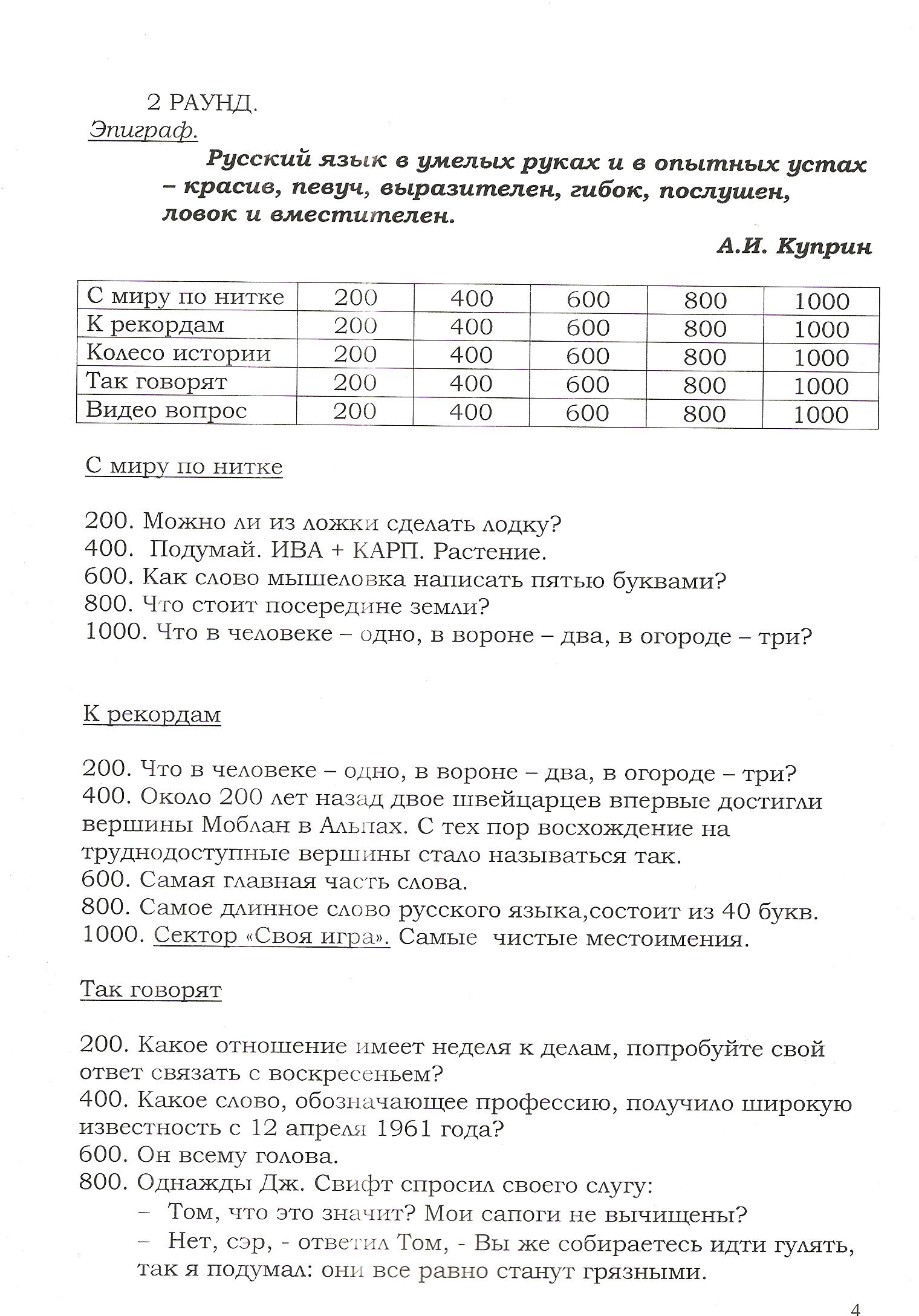 Открытый урок Разделы русского языка