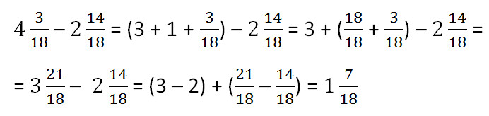 Урок математики в 5 классе по теме Сложение и вычитание смешанных чисел