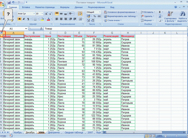 Тестовые задания по программе Excel 2007