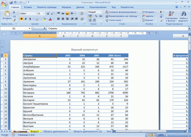 Тестовые задания по программе Excel 2007