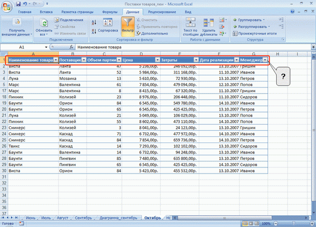 Тестовые задания по программе Excel 2007