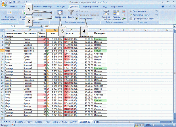 Тестовые задания по программе Excel 2007