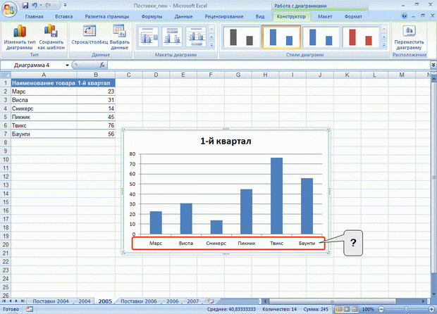 Тестовые задания по программе Excel 2007