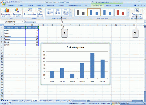 Тестовые задания по программе Excel 2007