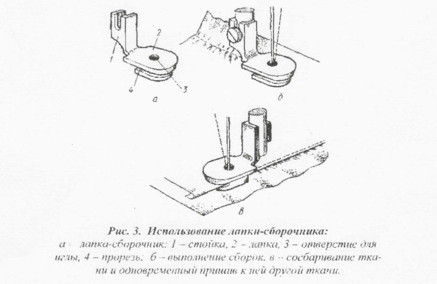 Швейная машина с электрическим приводом. Приспособления к швейной машине.