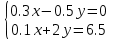 Открытый урок по математике Екі айнымалысы бар сызықтық теңдеулер жүйесін қосу тәсілмен шешугеесептершығару.
