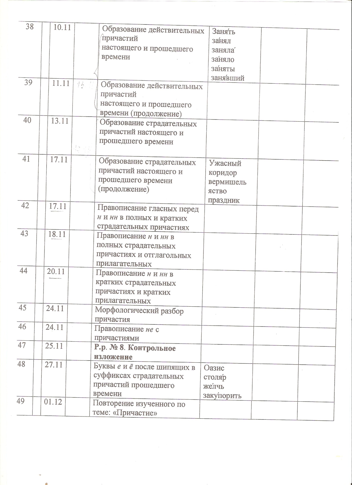 Рабочая программа по русскому языку для 7 класса