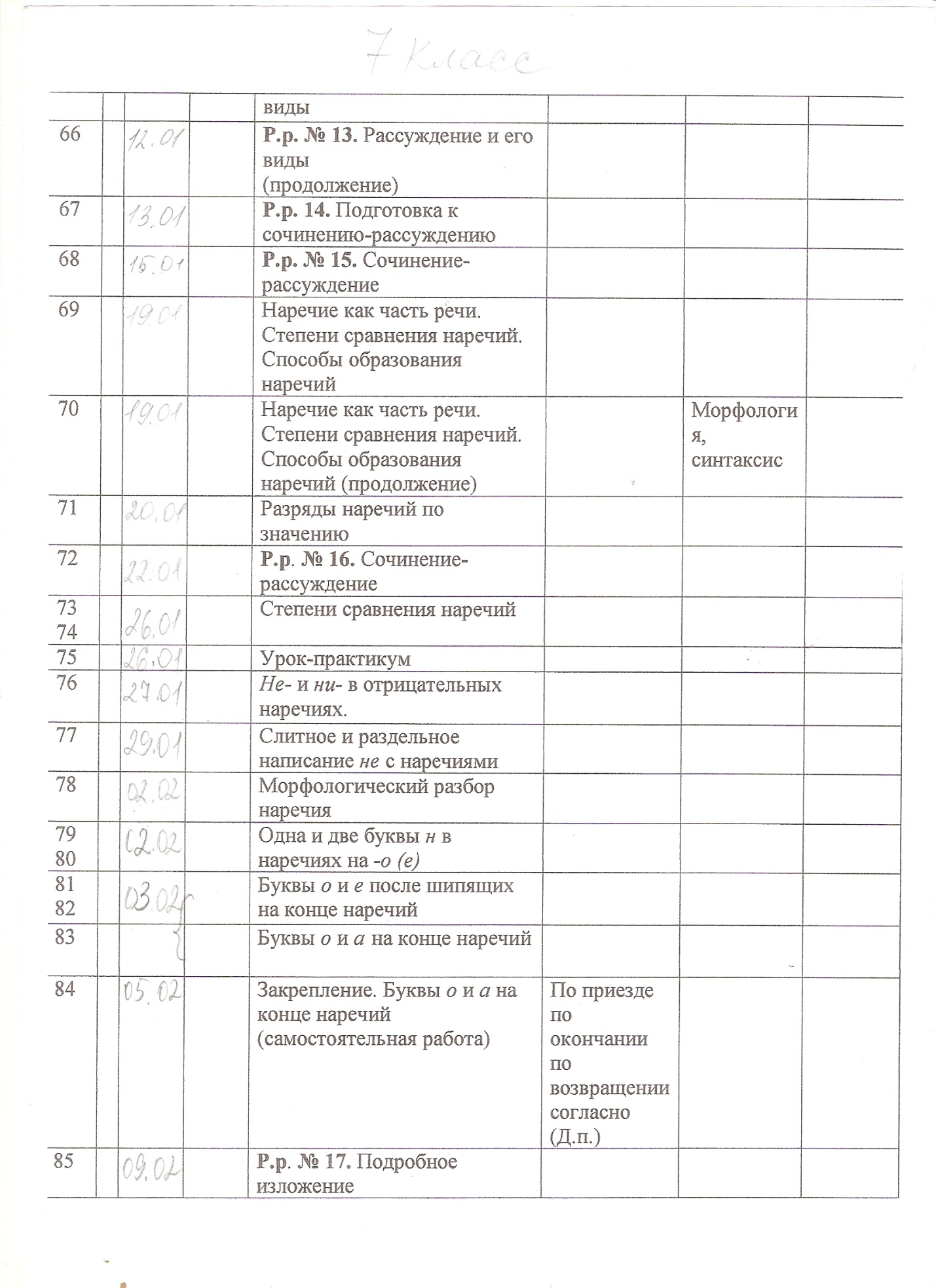 Рабочая программа по русскому языку для 7 класса