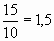 Урок математики в 5 классе по теме: Десятичная запись дробных чисел.