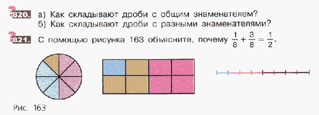 Урок по математике для 5 класса Сложение дробей с одинаковыми знаменателями по учебнику Никольский С.М.