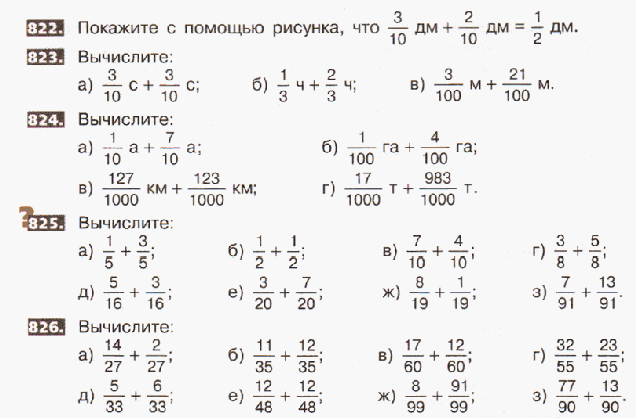 Урок по математике для 5 класса Сложение дробей с одинаковыми знаменателями по учебнику Никольский С.М.