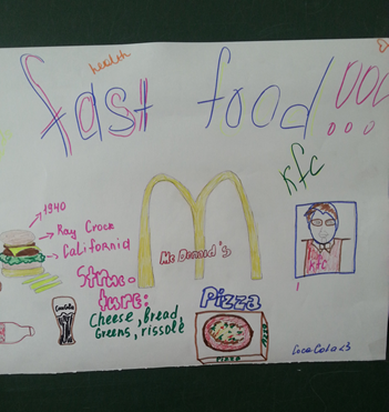 Fast food 8 grade