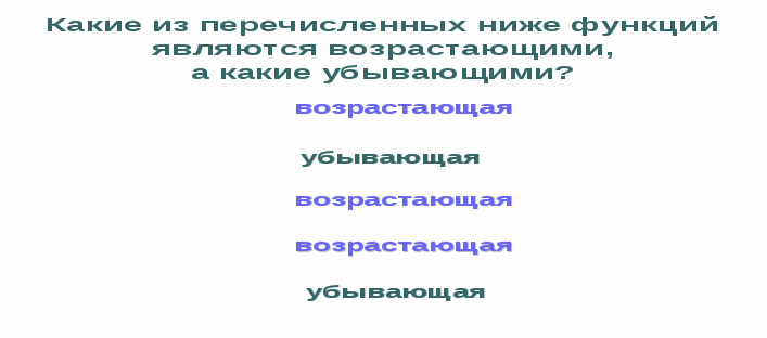 Урок по алгебре на тему Решение логарифмических уравнений (11 класс)