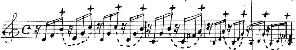 Развитие полифонического мышления, слуха и стилевого вкуса у учащихся ДШИ на примере клавириных сочинений И.С. БАХА