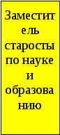 Программа воспитательной работы Наследники