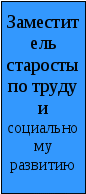 Программа воспитательной работы Наследники