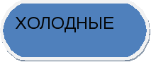 Методическая разработка практического занятия ПМ. 04/07. «Выполнение работ по профессии младшая медицинская сестра по уходу за больными», Тема: «Оказание помощи медицинской сестре в подготовке к лечебным мероприятиям: постановке горчичников, банок, грелки