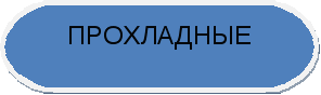 Методическая разработка практического занятия ПМ. 04/07. «Выполнение работ по профессии младшая медицинская сестра по уходу за больными», Тема: «Оказание помощи медицинской сестре в подготовке к лечебным мероприятиям: постановке горчичников, банок, грелки