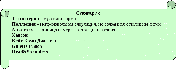 Конспект занятия «Гигиена и здоровье мальчиков-подростков»