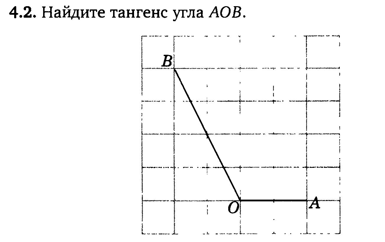 Геометрия в ЕГЭ (карточки)