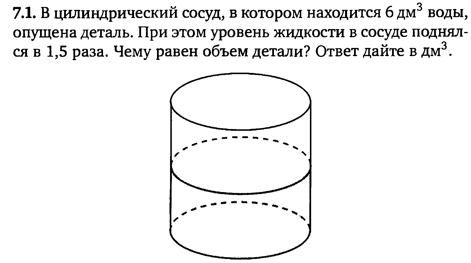 Цилиндрический сосуд рисунок