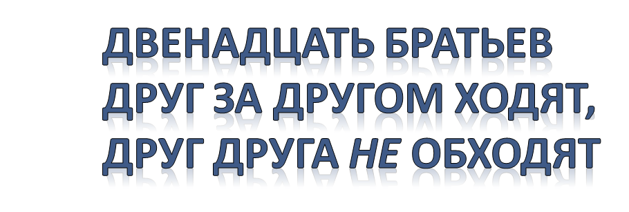 Конспект внеклассного мероприятия КВН по математике