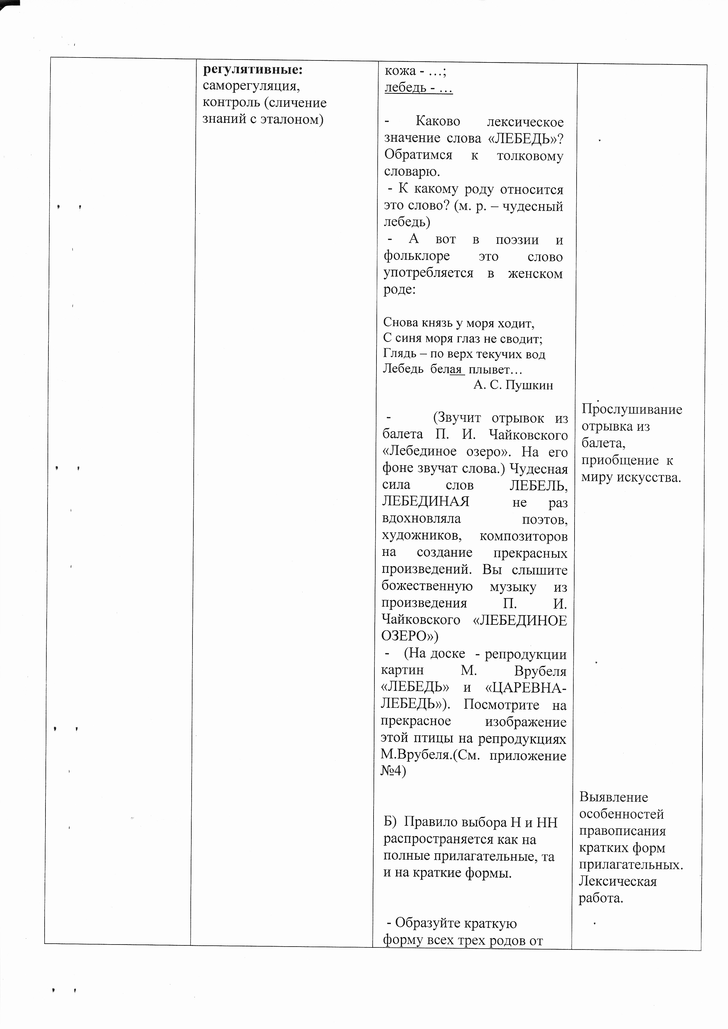 Н-НН в суффиксах прилагательных, образованных от существительных (рус.яз.6 класс)